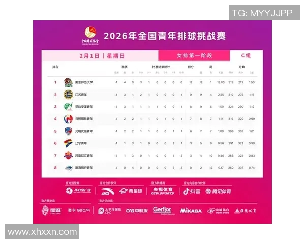 广州排球队耐力创新高引领全国排球耐力排名新趋势