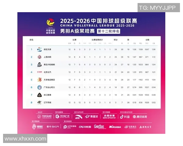 成都排球队实力强劲荣登最新排球TOP10榜首引领全国风潮