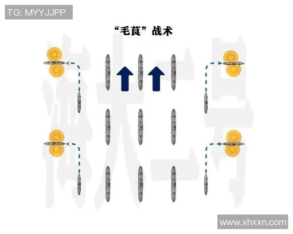 成都网球队整体压制战术解析与实战应用探讨 成都网球队整体压制战术解析与实战应用探讨