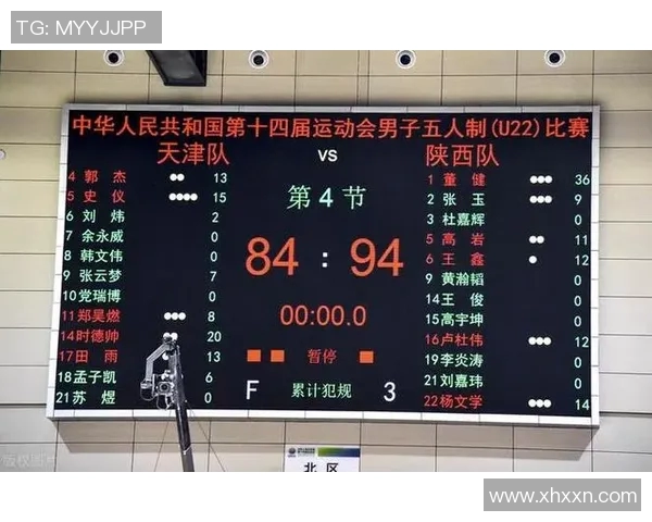 湖北省CBA篮球队发展状况及潜力分析报告