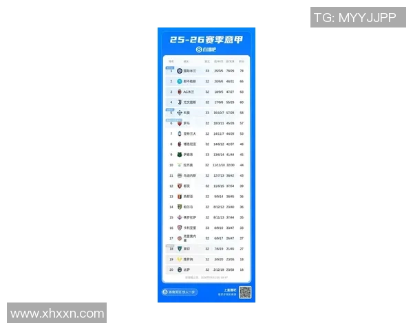 意甲历史荣誉最多的球队及历年成绩汇总