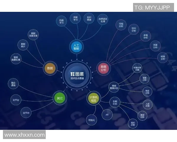 数据分析揭示北京足球队在比赛中的意识表现与战术执行能力的关系